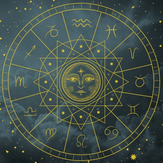 Navagrahas in Different Zodiac Signs