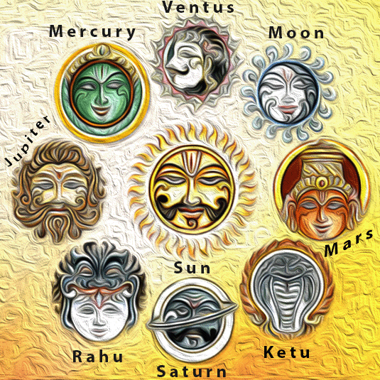 Navagraha Basics