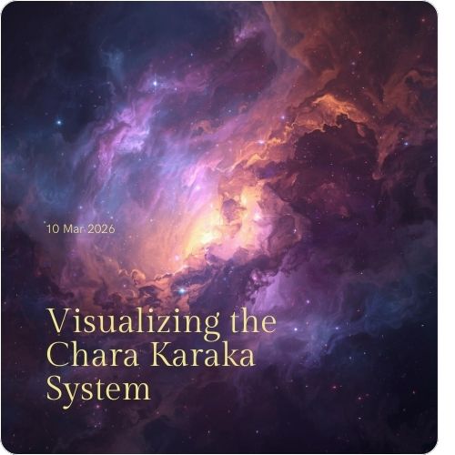 Seven Chara Karakas